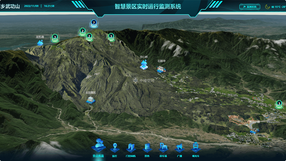 达日倾斜摄影技术在旅游规划中的应用？